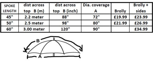 BISON TOP TILT UMBRELLA BROLLY SHELTER COMPLETE WITH BROLLY SPIKE