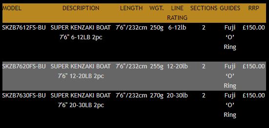 New Daiwa Super Kenzaki Boat 'Fixed Spool' Fishing Rod - All Sizes / Models