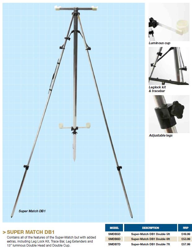 IAN GOLDS SUPER-MATCH DB1 DOUBLE 5FT Model No SMDB5D