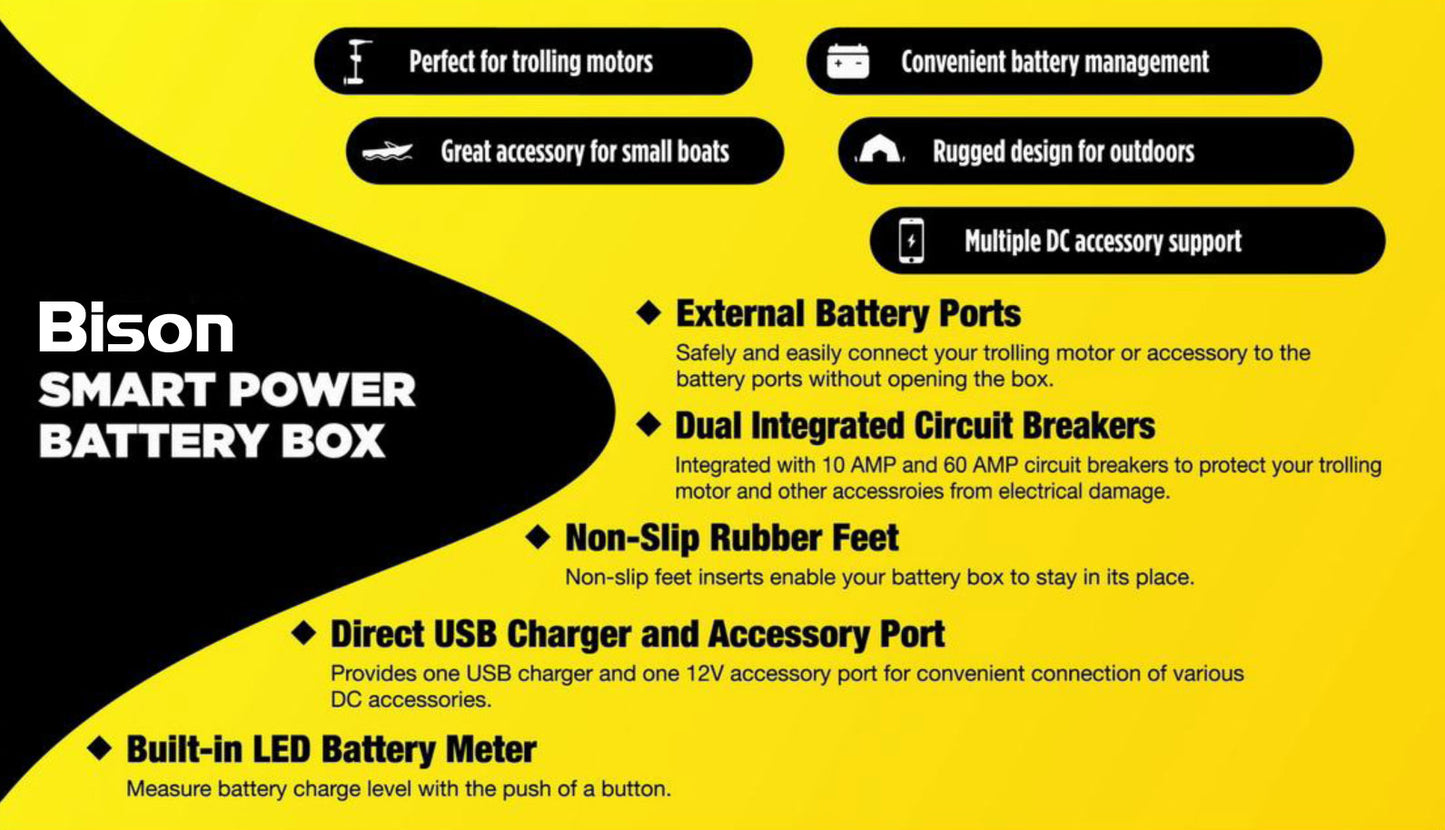 ELECTRIC OUTBOARD BATTERY BOX CARRIER WITH USB CHARGER, BREAKER & 12V SOCKET