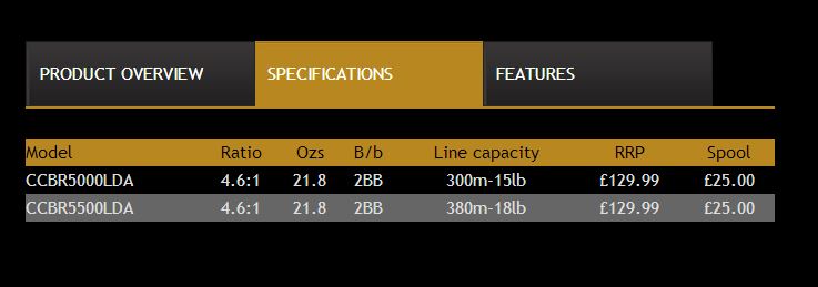 Daiwa Crosscast BR 5500 LD Carp Fishing Reel - CCBR5500LDA